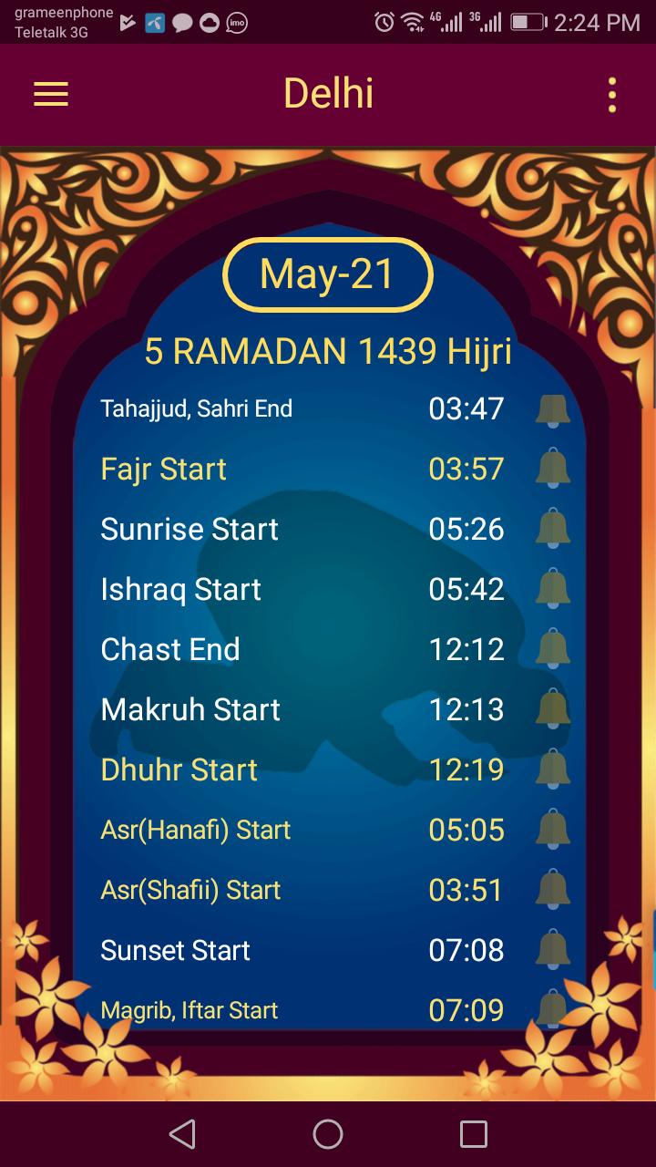 India Prayer Time