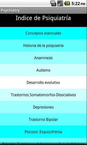 Preguntas de Psiquiatria