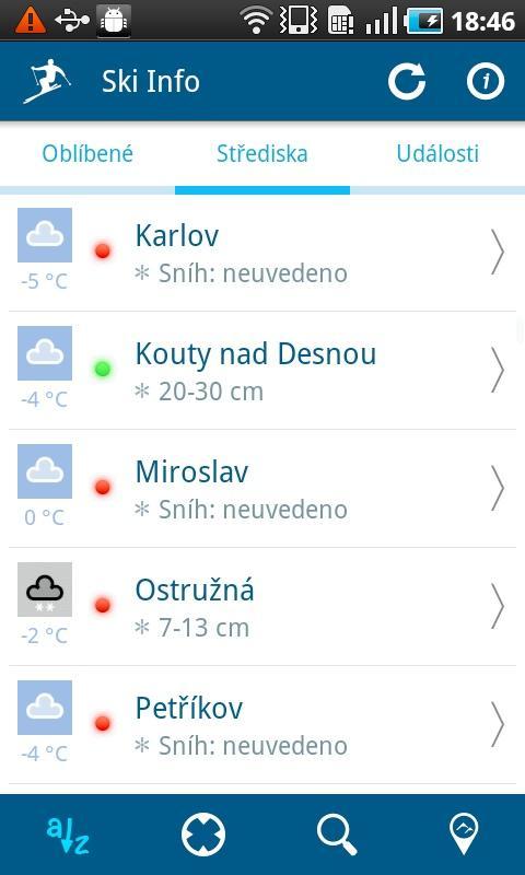 Ski Info CZ/SK