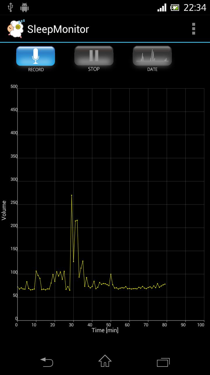 Sleep Monitor-Snore checker