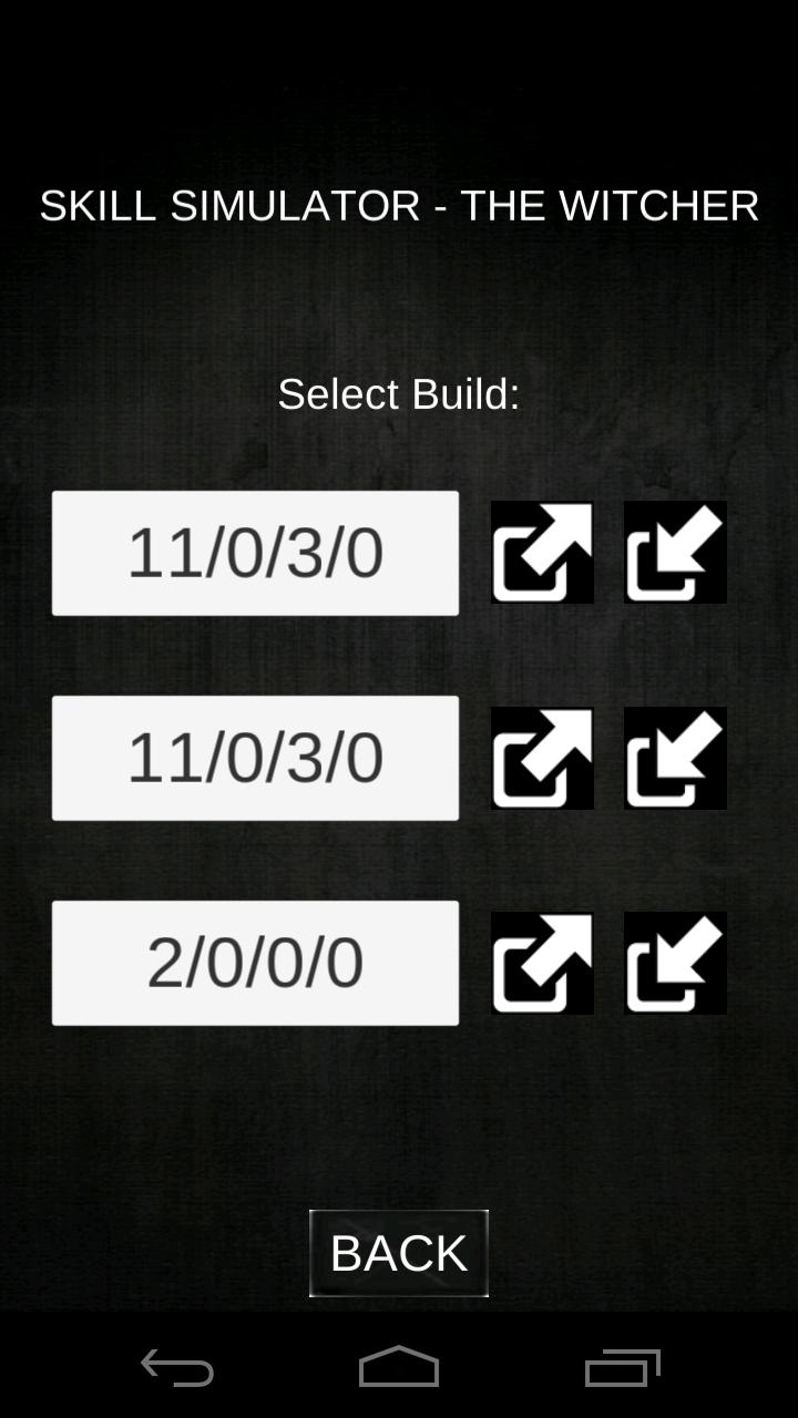 Skill Calculator - The Witcher